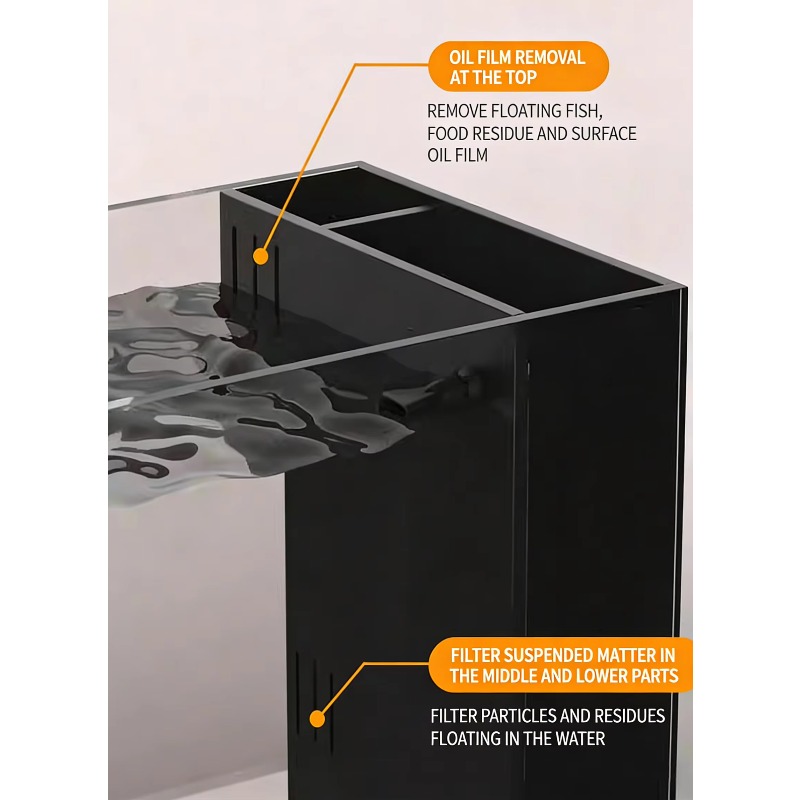 Аквариум со встроенным фильтро – обзор и цена Marine Aquarium All In One