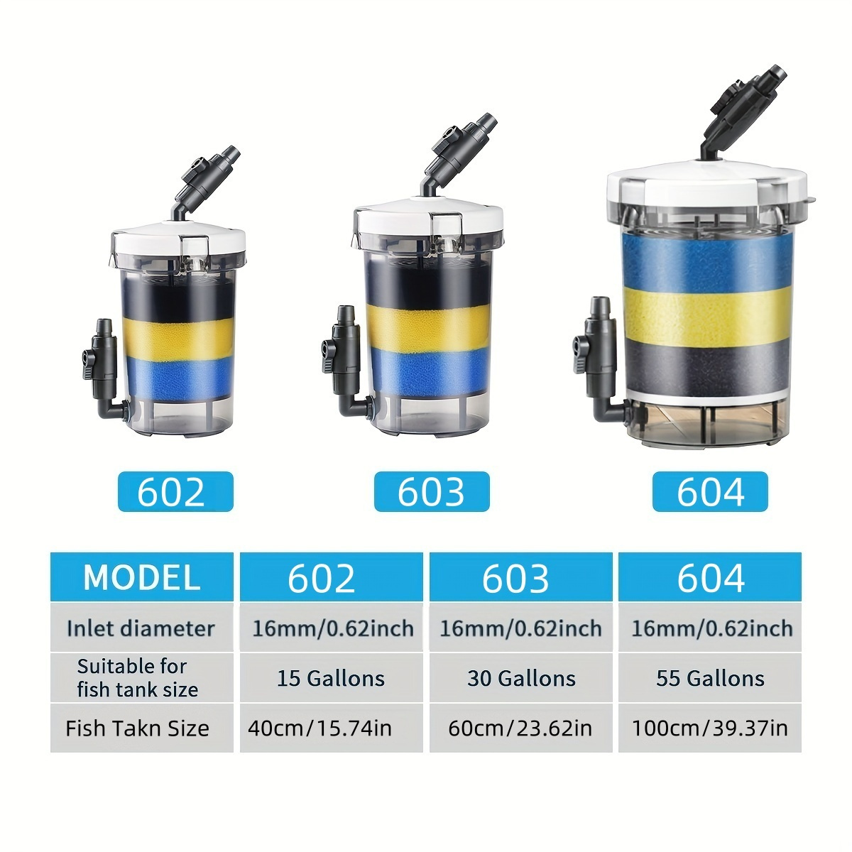 SUNSUN EW-602 EW-603 EW-604 Бе – обзор и цена Marine Aquarium Uv Filter