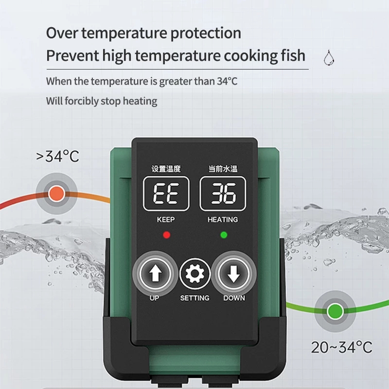 Новый погружной нагреватель дл – обзор и цена Marine Aquarium Heater
